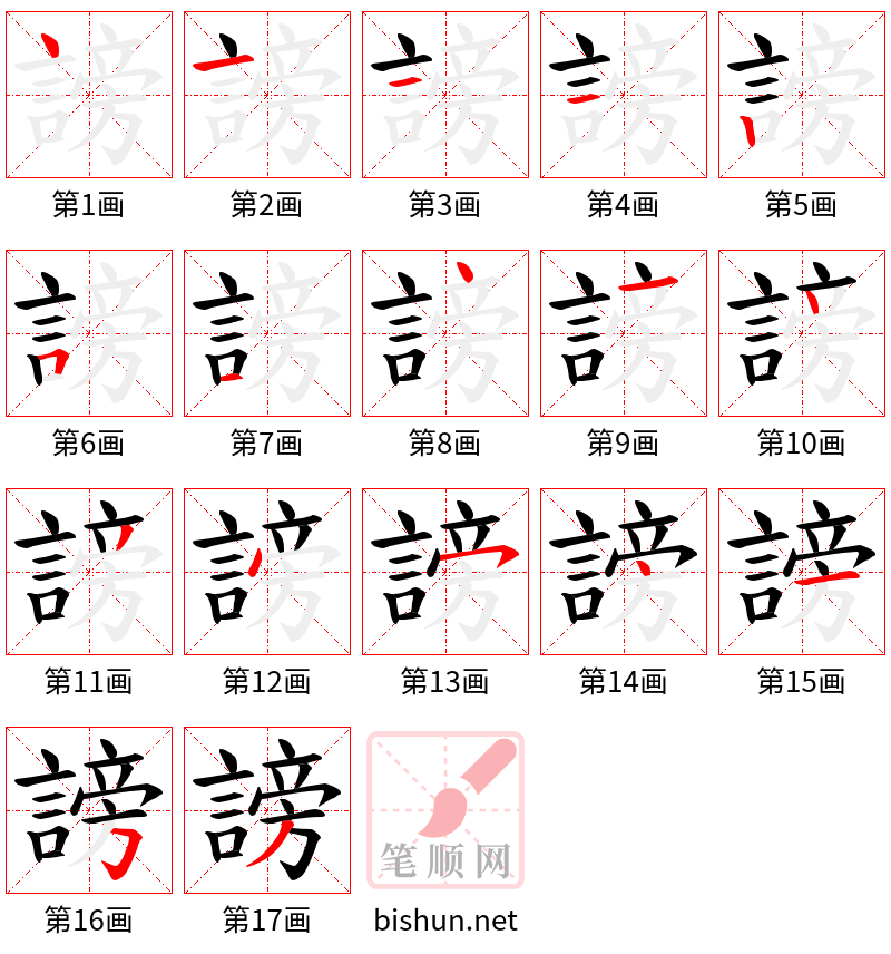 謗 笔顺规范