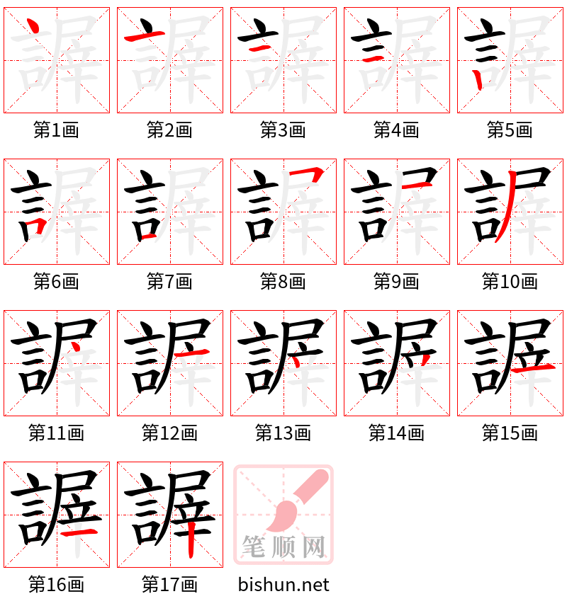 謘 笔顺规范