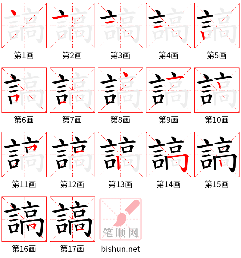 謞 笔顺规范