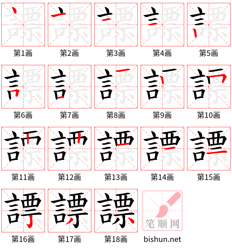 謤 笔顺规范