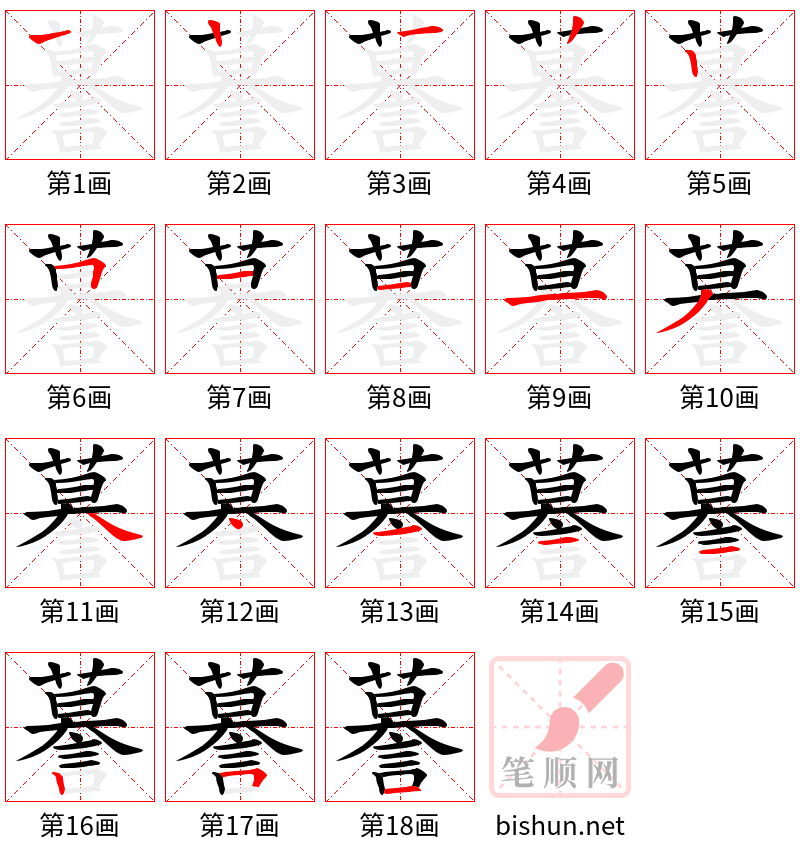 謩 笔顺规范