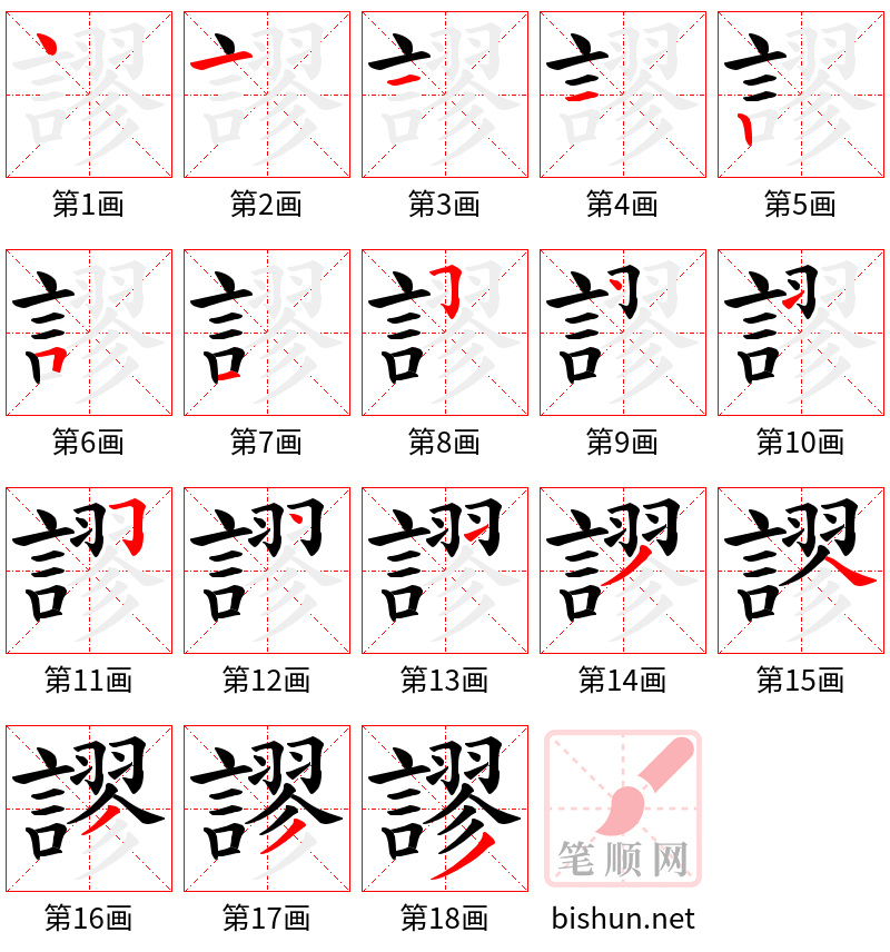 謬 笔顺规范