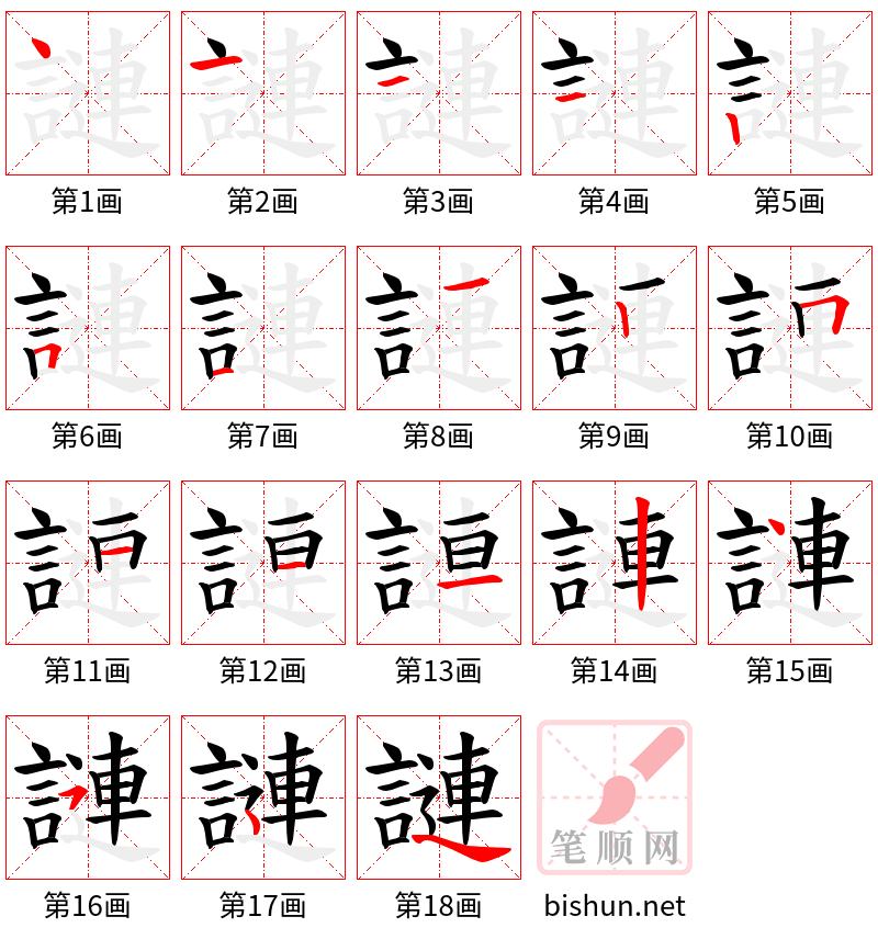 謰 笔顺规范