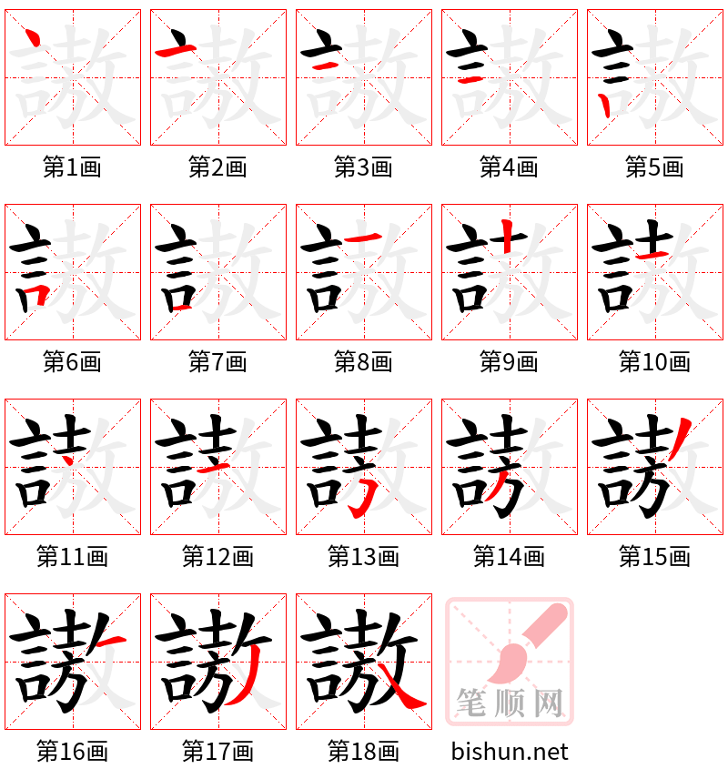 謸 笔顺规范