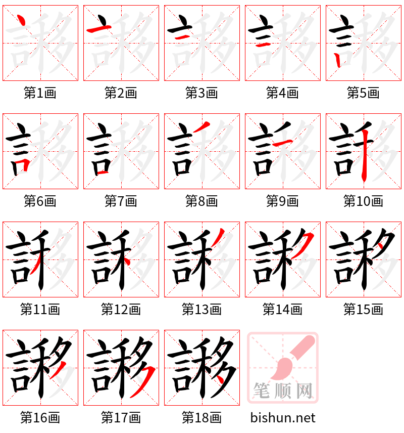 謻 笔顺规范