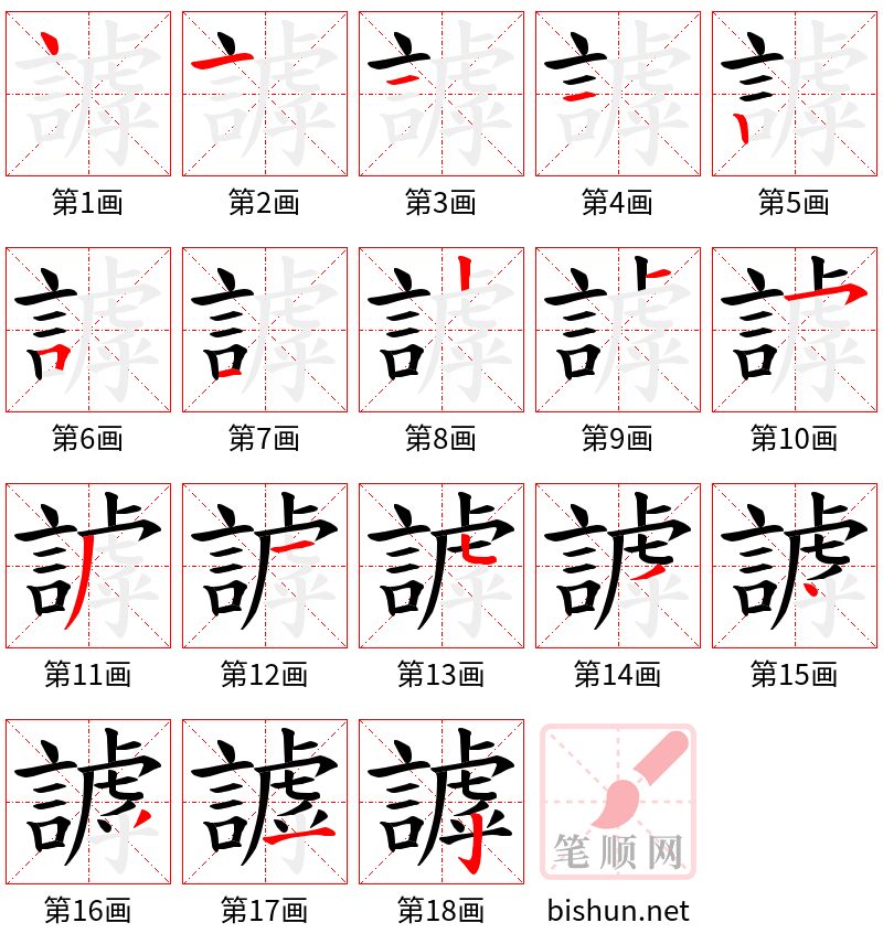 謼 笔顺规范