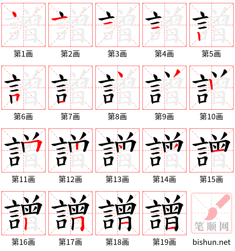 譄 笔顺规范