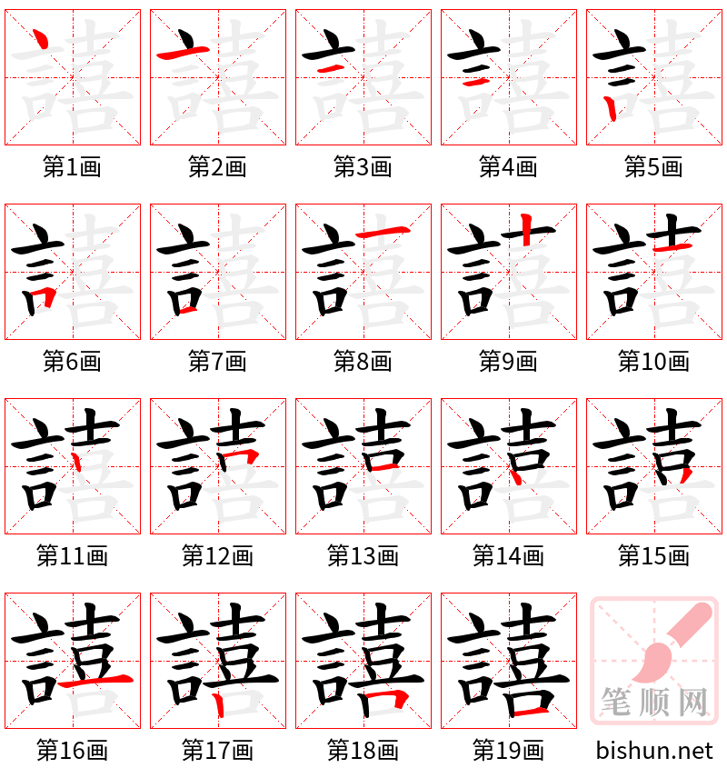 譆 笔顺规范