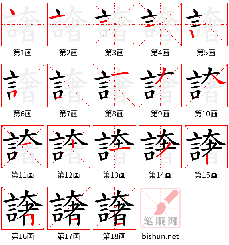 譇 笔顺规范