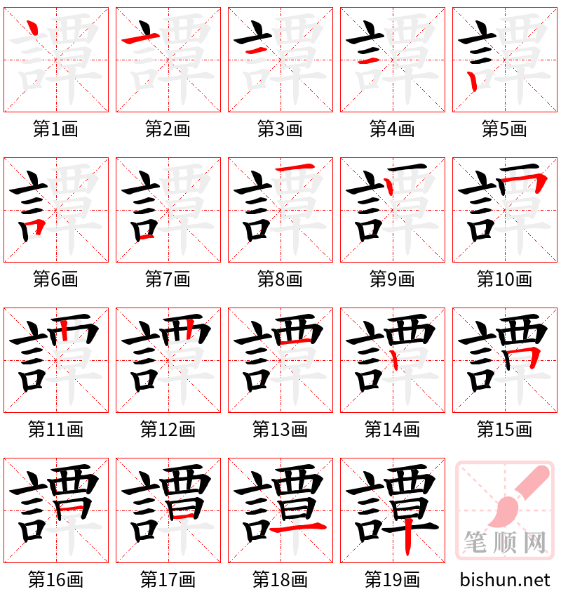 譚 笔顺规范