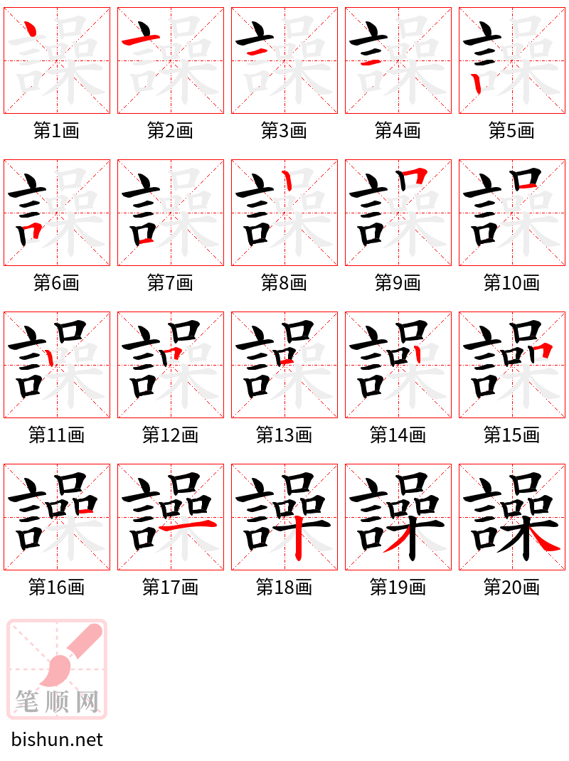 譟 笔顺规范