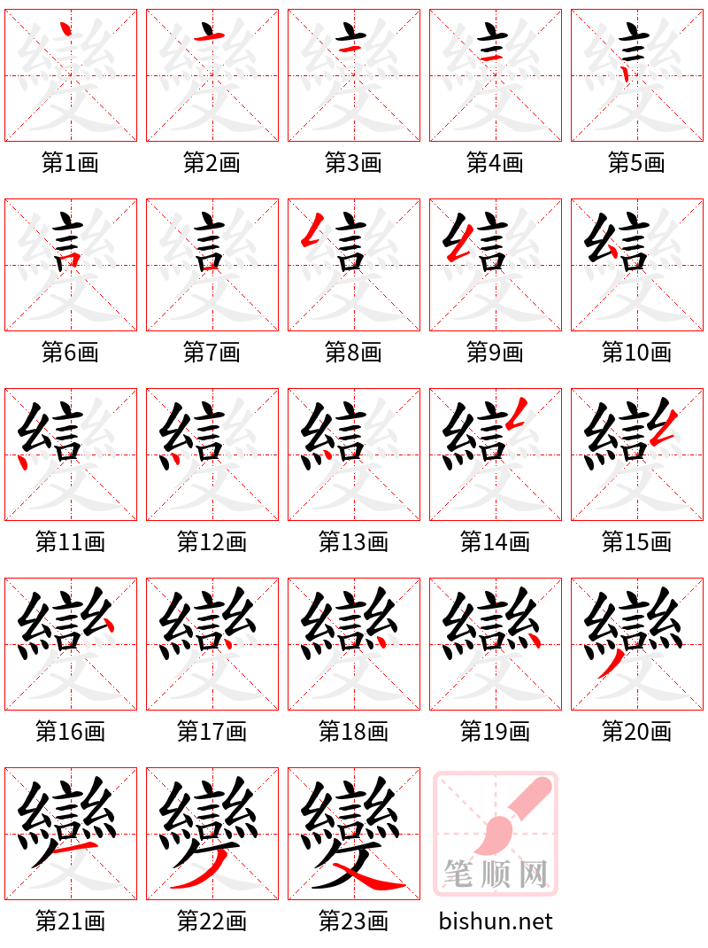 變 笔顺规范