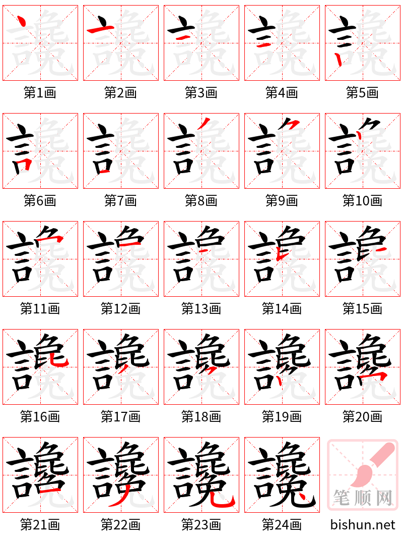 讒 笔顺规范