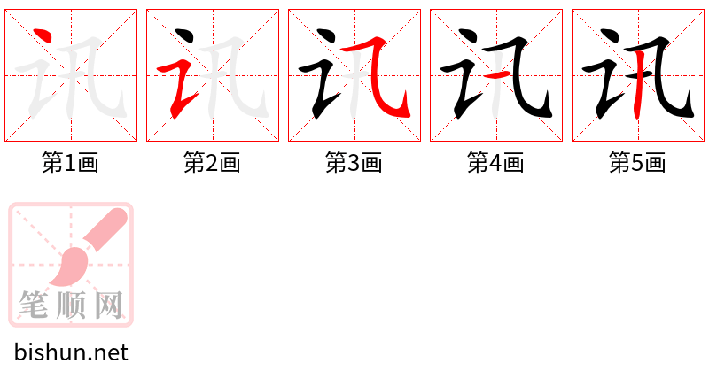 讯 笔顺规范