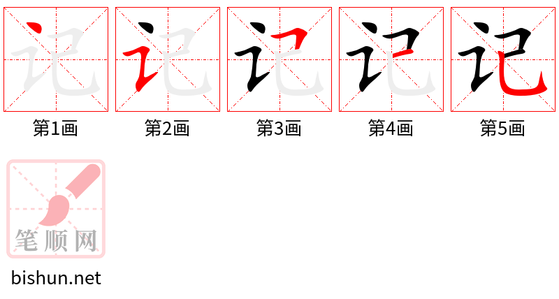 记 笔顺规范