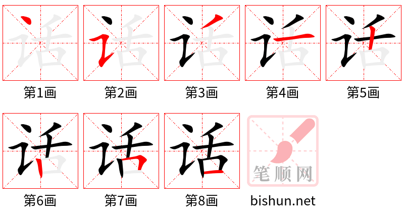 话 笔顺规范