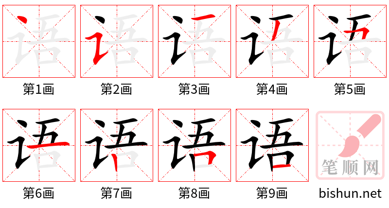 语 笔顺规范