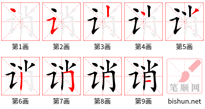 诮 笔顺规范