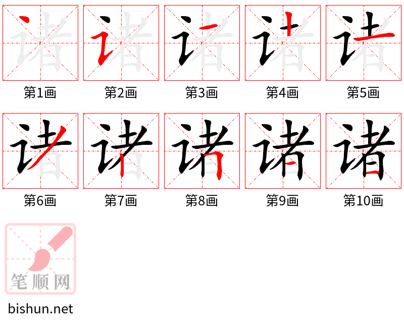 诸 笔顺规范