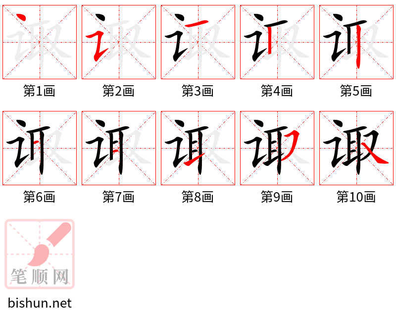 诹 笔顺规范