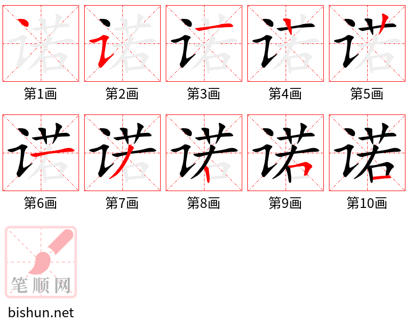 诺 笔顺规范