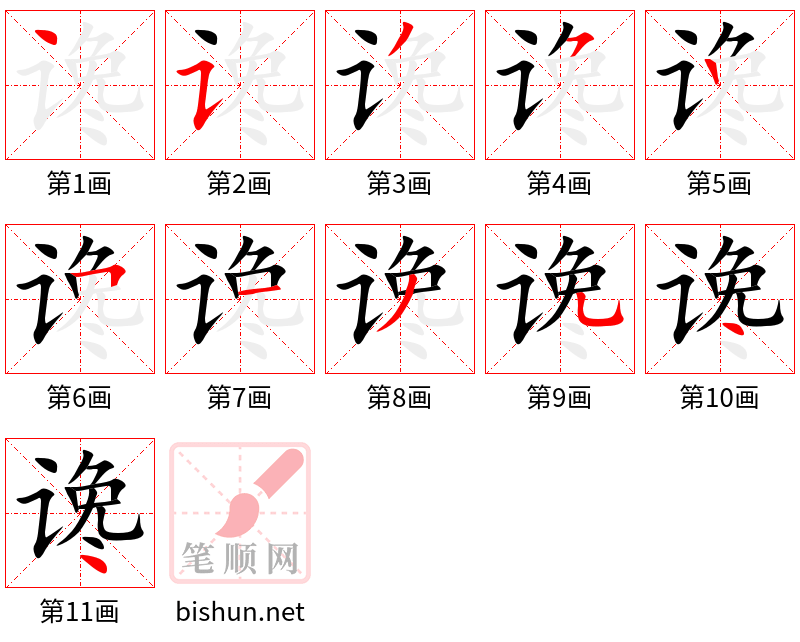 谗 笔顺规范