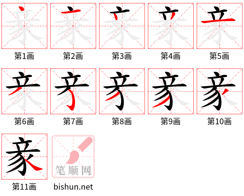 豙 笔顺规范