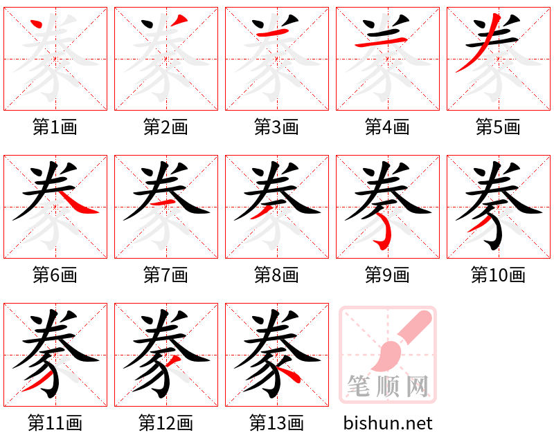 豢 笔顺规范