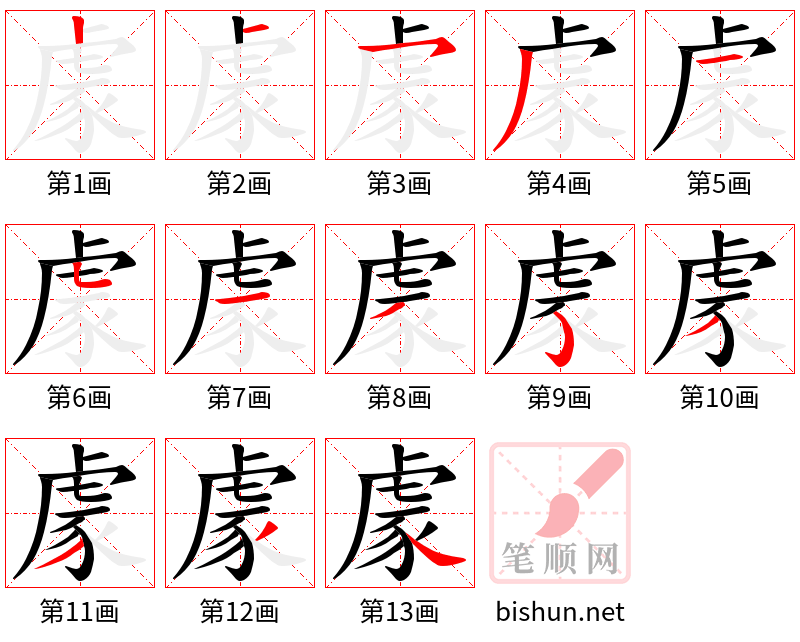 豦 笔顺规范