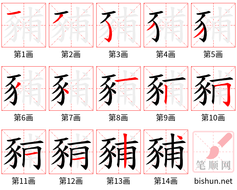 豧 笔顺规范