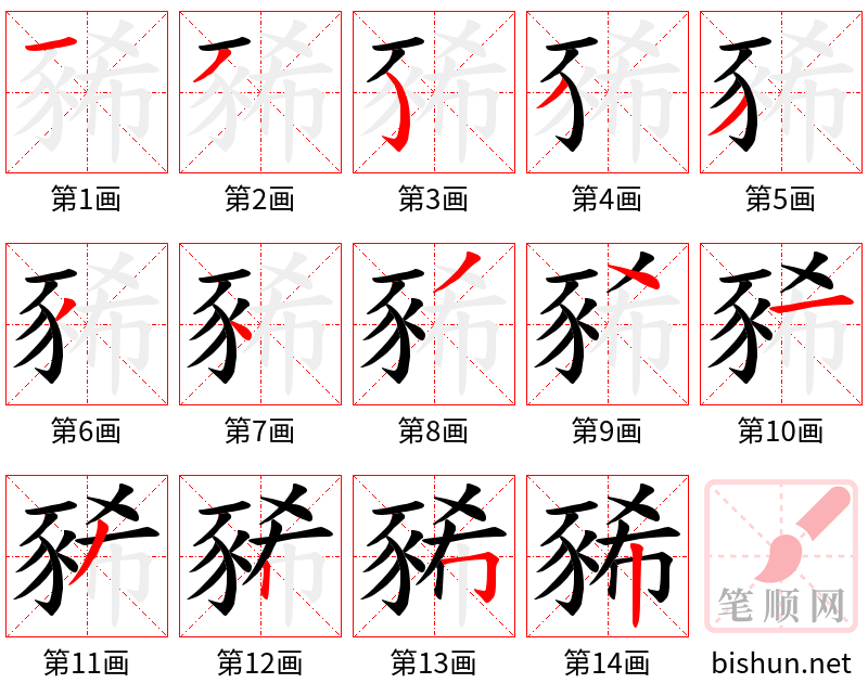 豨 笔顺规范