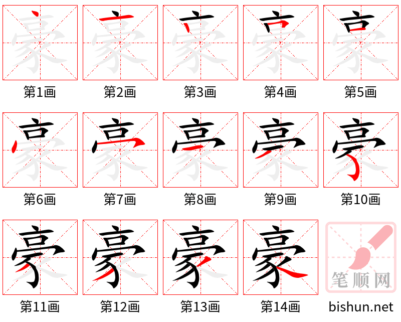 豪 笔顺规范