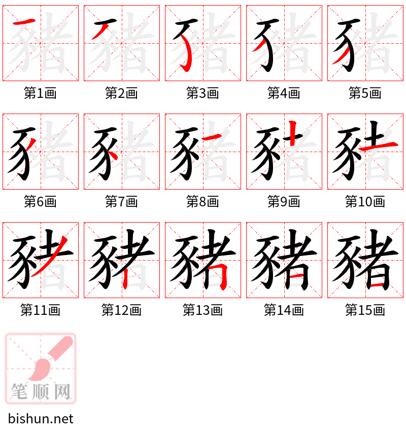 豬 笔顺规范