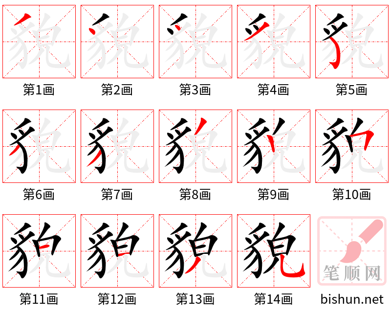 貌 笔顺规范