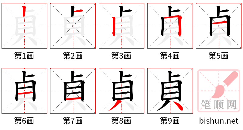 貞 笔顺规范