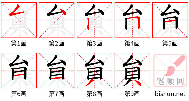 貟 笔顺规范