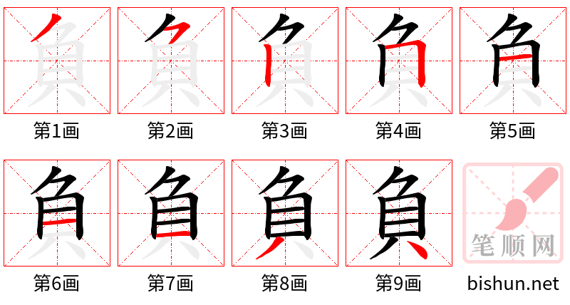 負 笔顺规范