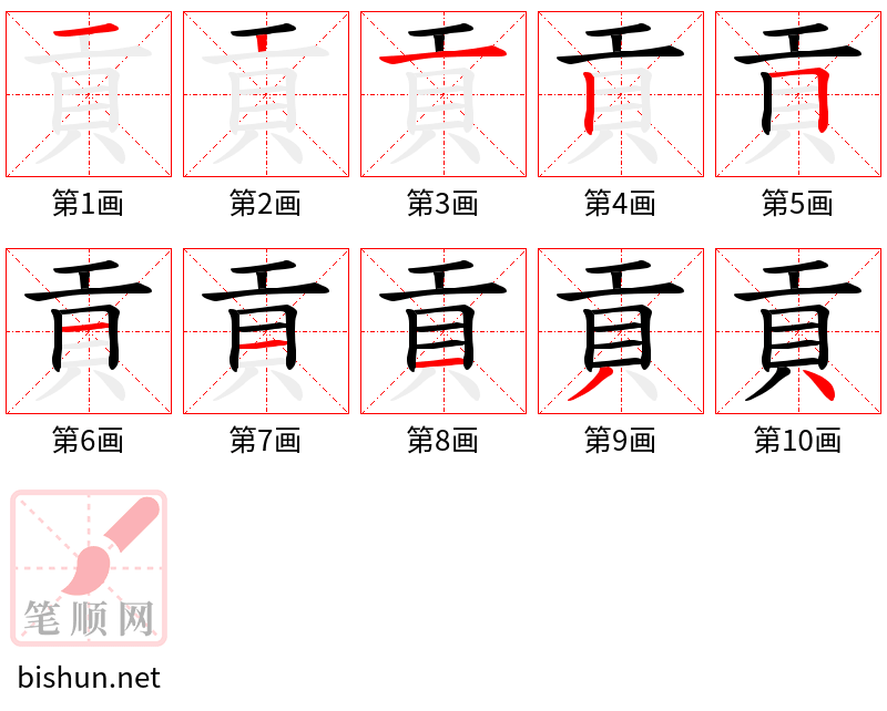 貢 笔顺规范