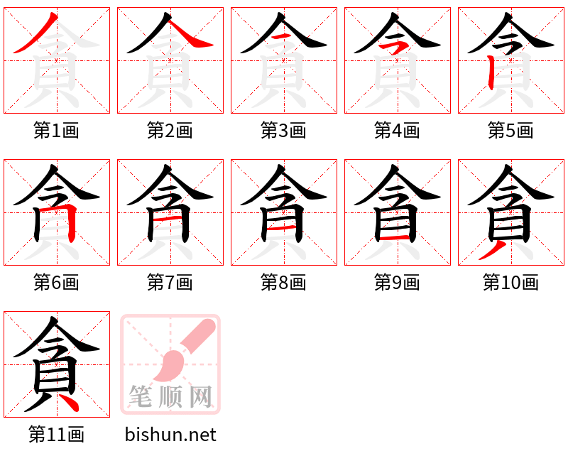 貪 笔顺规范