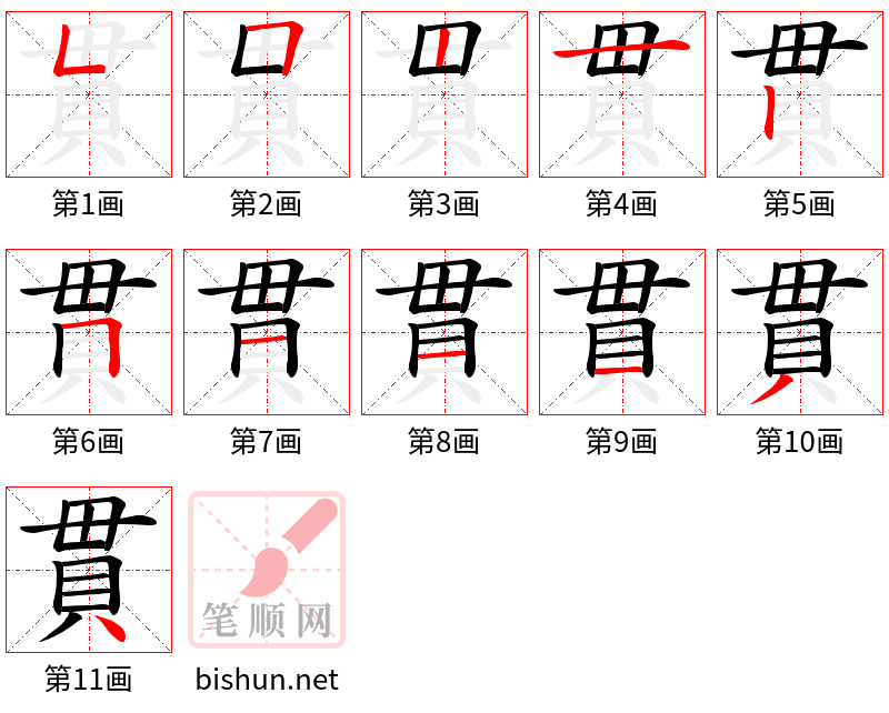 貫 笔顺规范