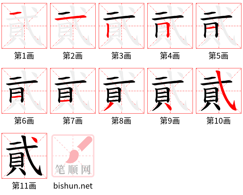 貮 笔顺规范