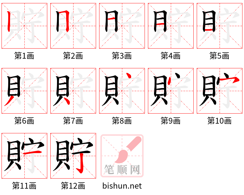 貯 笔顺规范