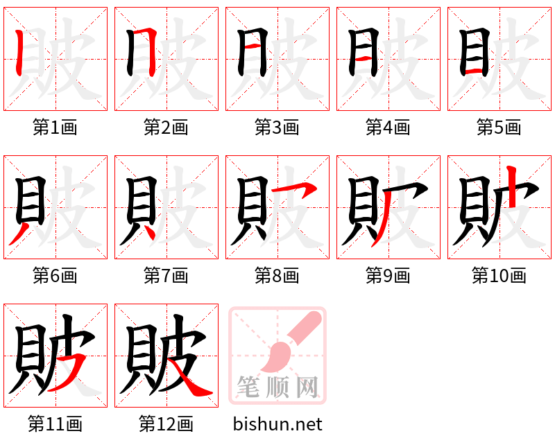 貱 笔顺规范