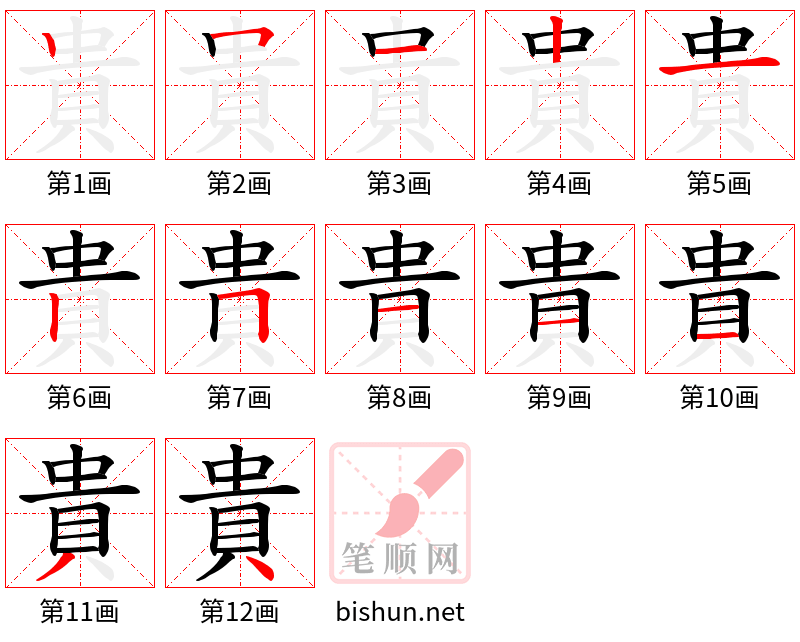 貴 笔顺规范