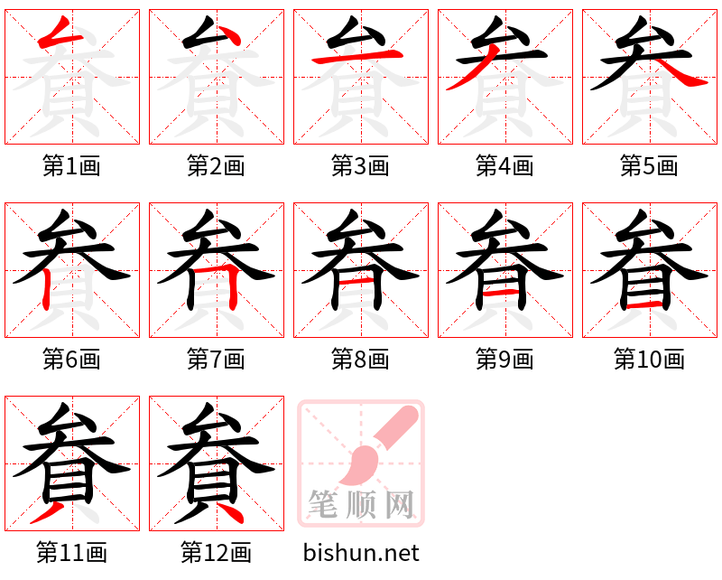 貵 笔顺规范