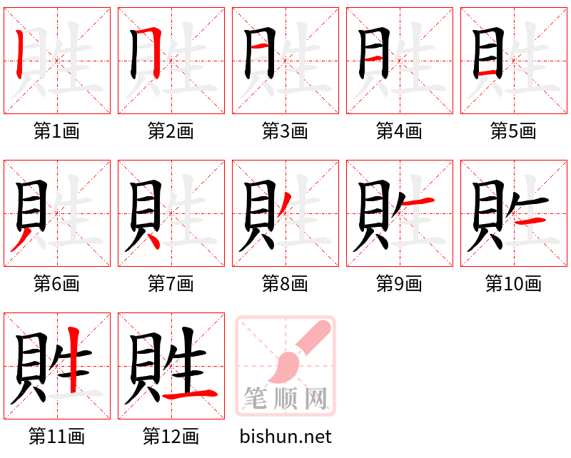 貹 笔顺规范