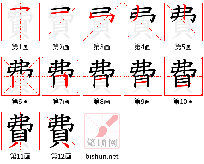 費 笔顺规范