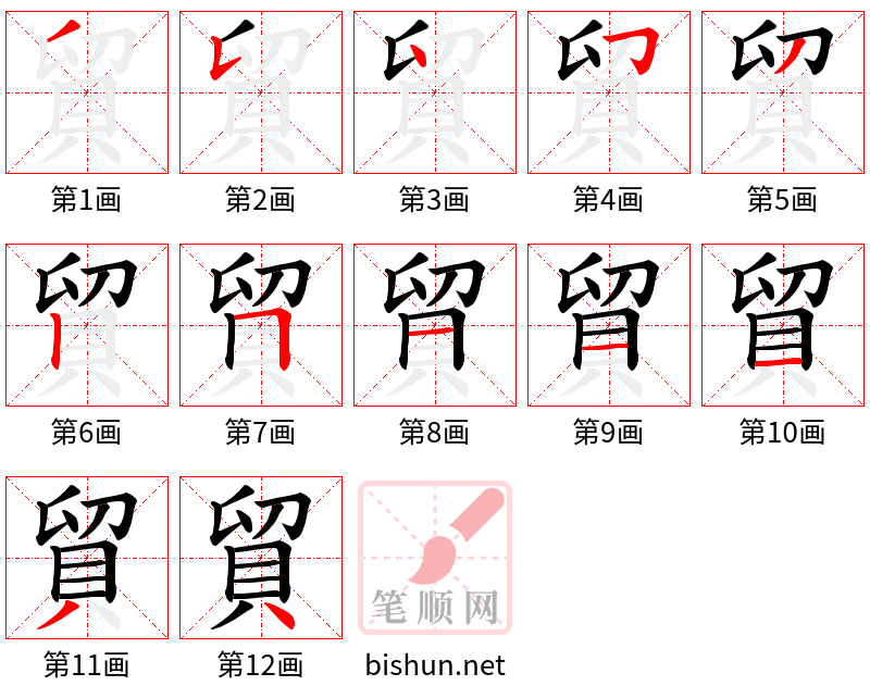 貿 笔顺规范