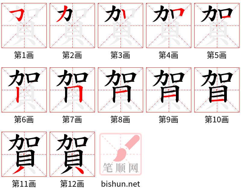 賀 笔顺规范