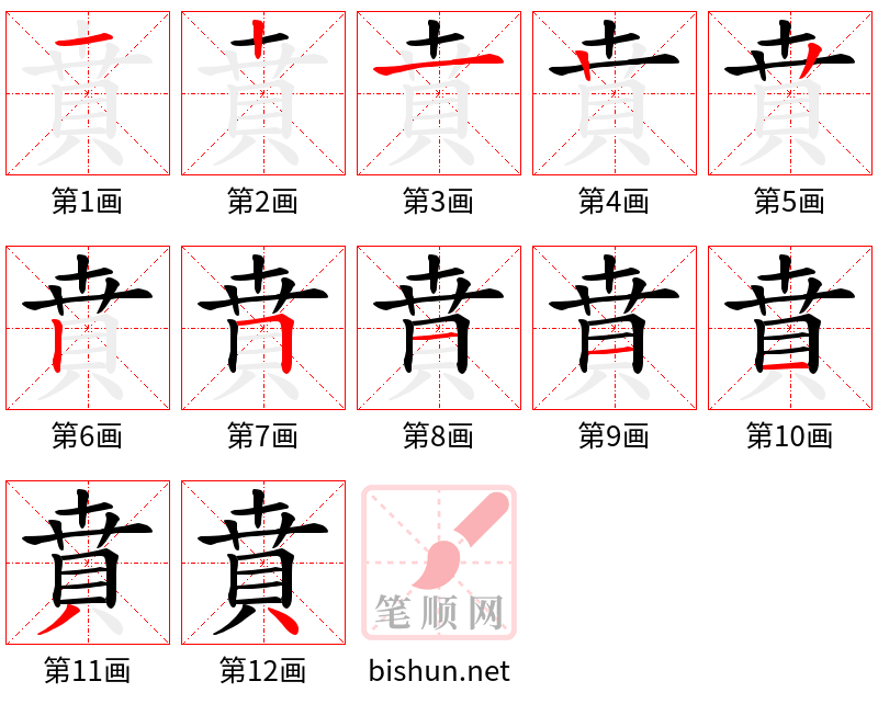 賁 笔顺规范